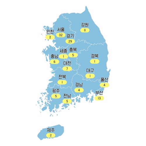 한국장애인자립생활센터총연합회 소속기관